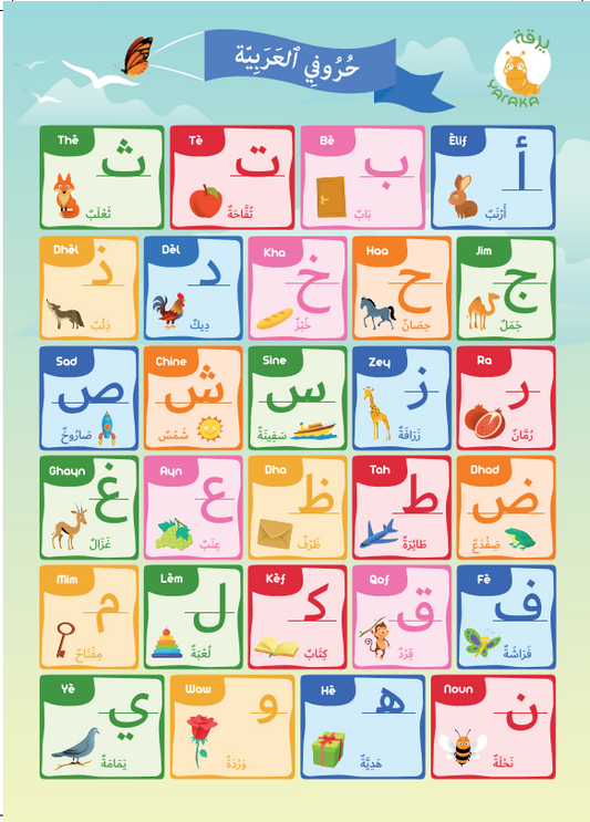 Poster alphabet arabe coloré adapté pour les enfants bilingues français arabe
